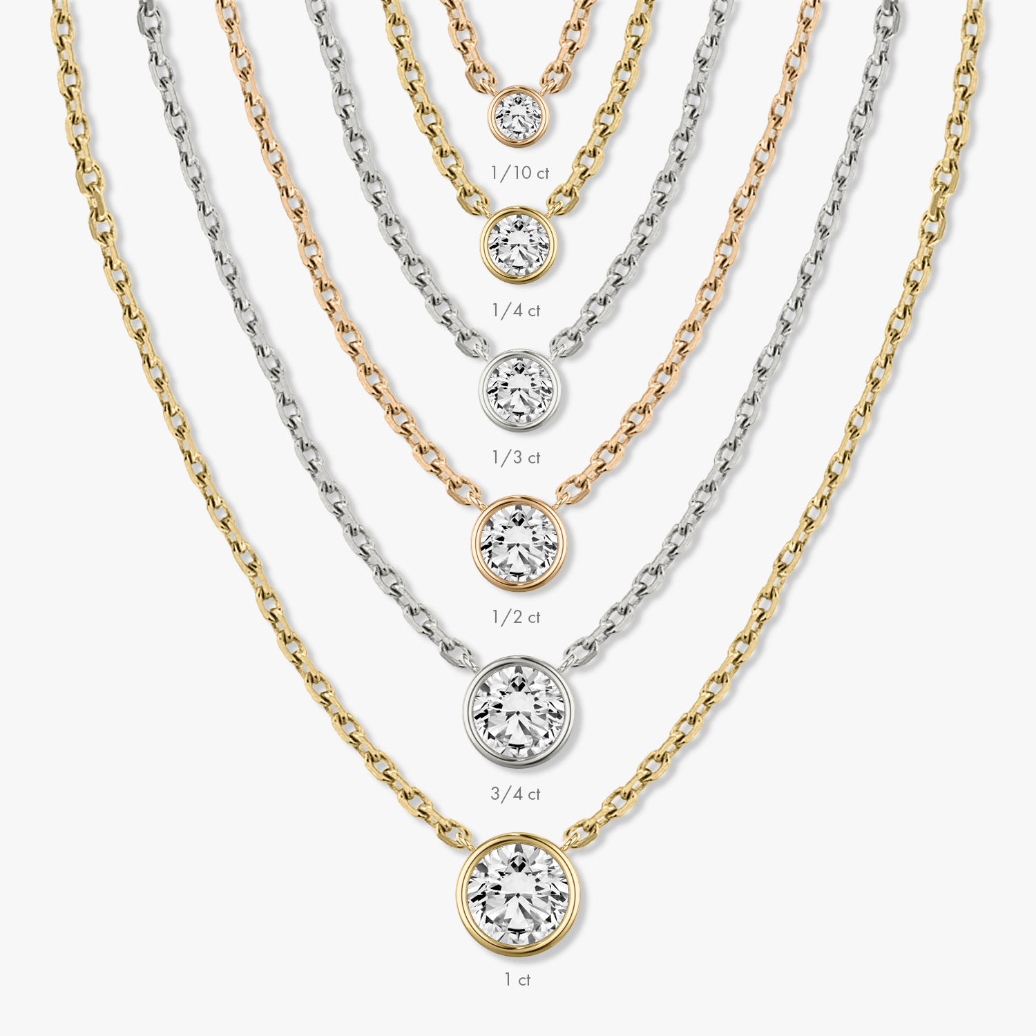0.10 CT-1.0 CT Round Bezel Solitaire F/VS Lab Grown Diamond Necklace - Camila Brown