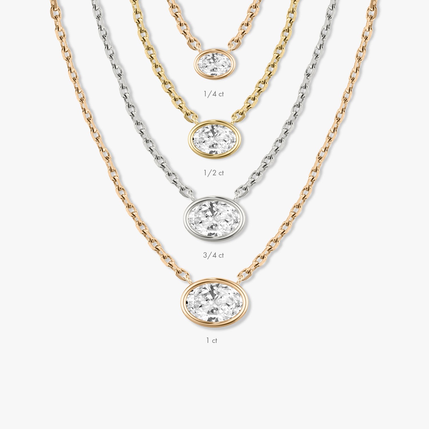 0.25 CT-1.0 CT Oval Bezel Solitaire F/VS Lab Grown Diamond Necklace - Camila Brown